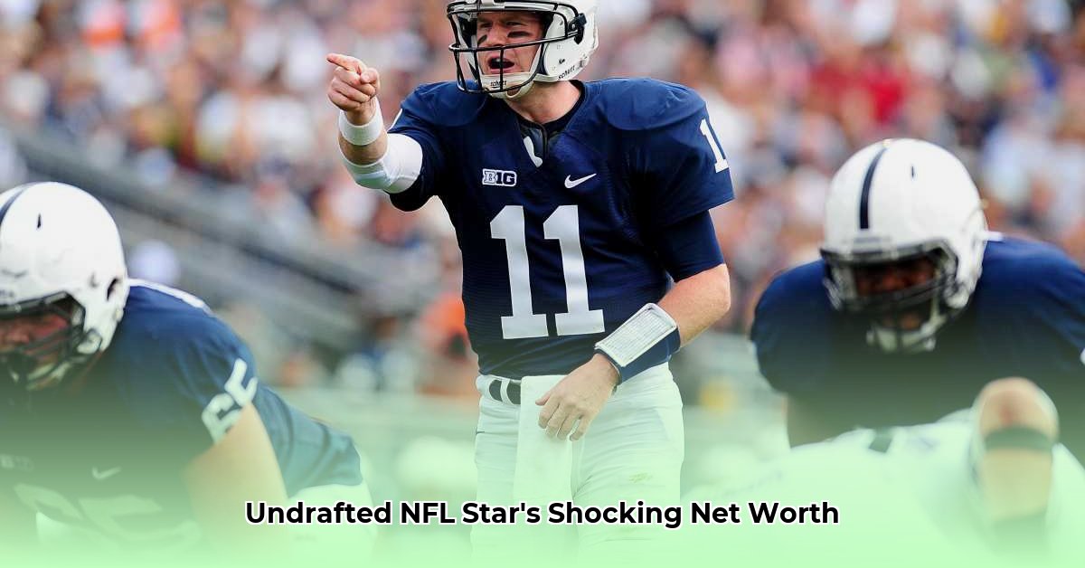matt-mcgloin-net-worth